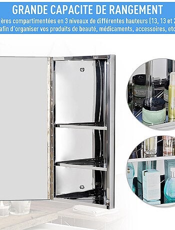 Armoire miroir rangement salle de bain acier