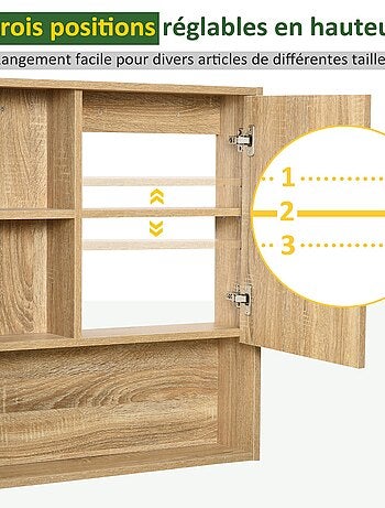 Armoire murale salle de bain miroir