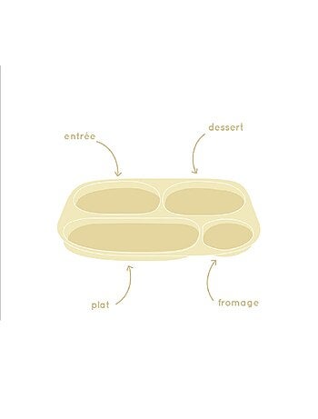 Assiette plateau à compartiments Peppa Pig