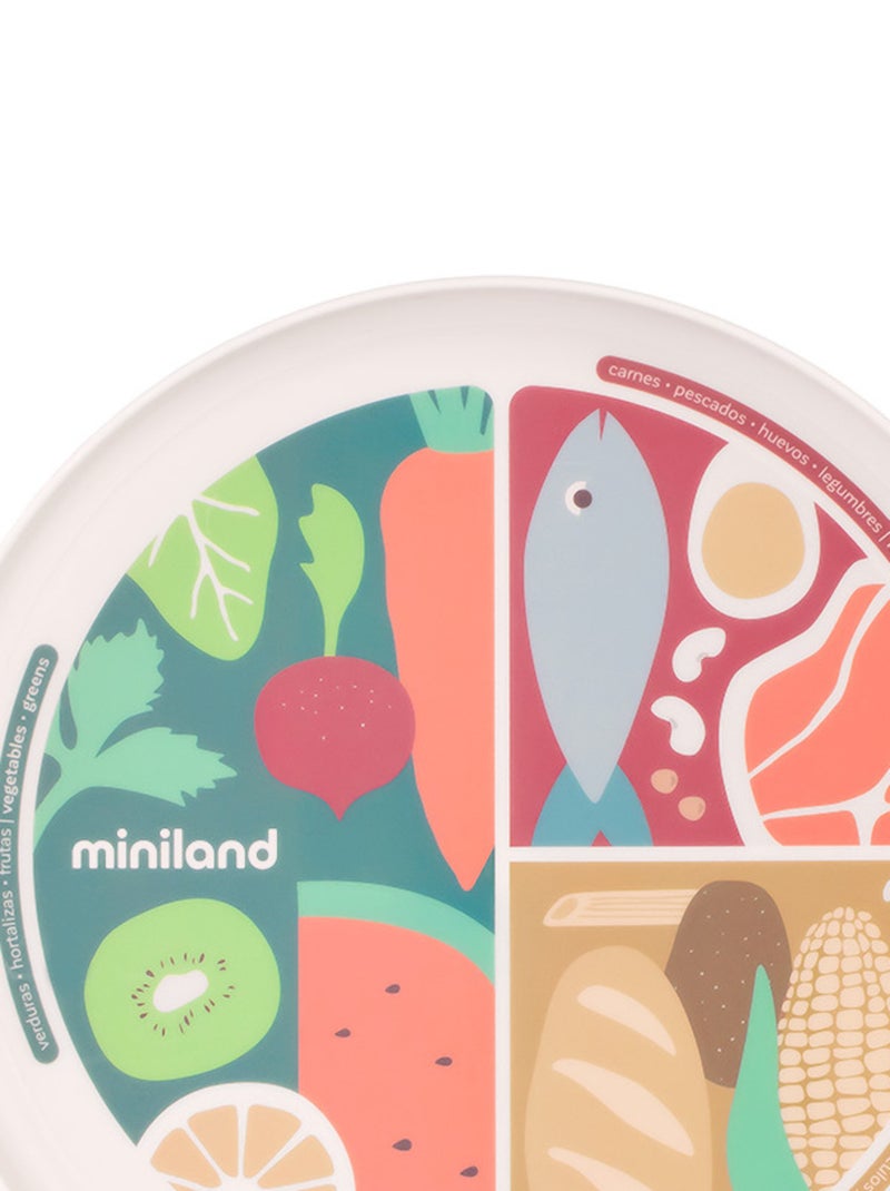 Assiette Pour Apprendre à Manger Nutrihealthy Miniland Blanc - Kiabi
