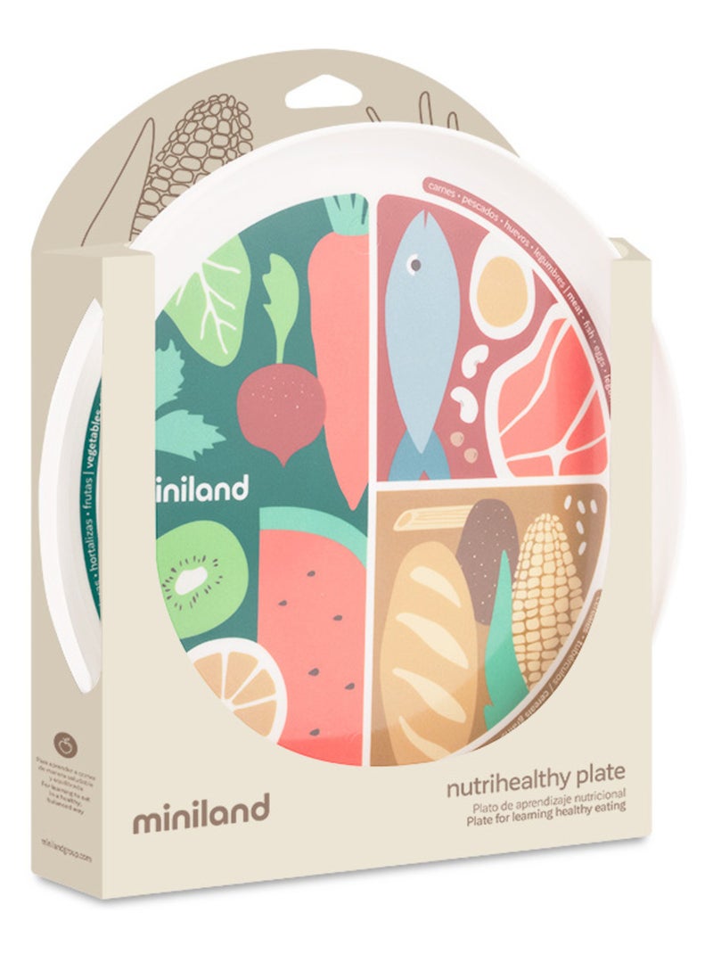 Assiette Pour Apprendre à Manger Nutrihealthy Miniland Blanc - Kiabi