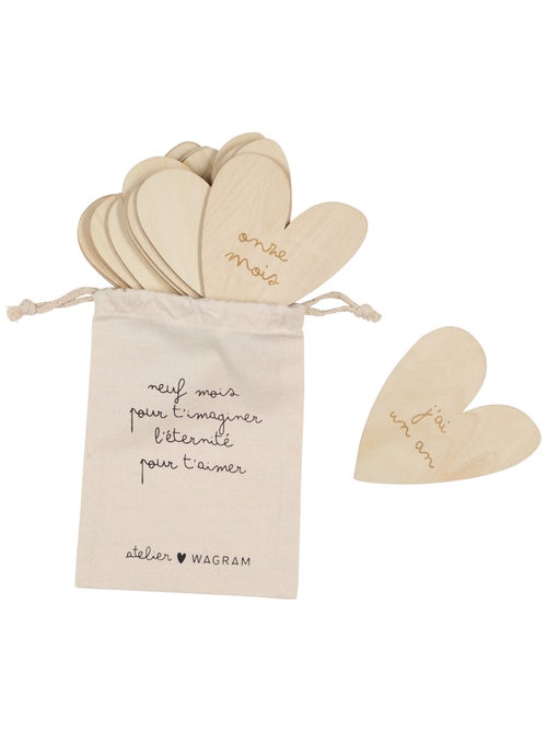 Atelier Wagram - Cartes étapes - Kiabi