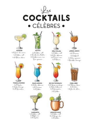 Autocollant mural cocktails célèbres