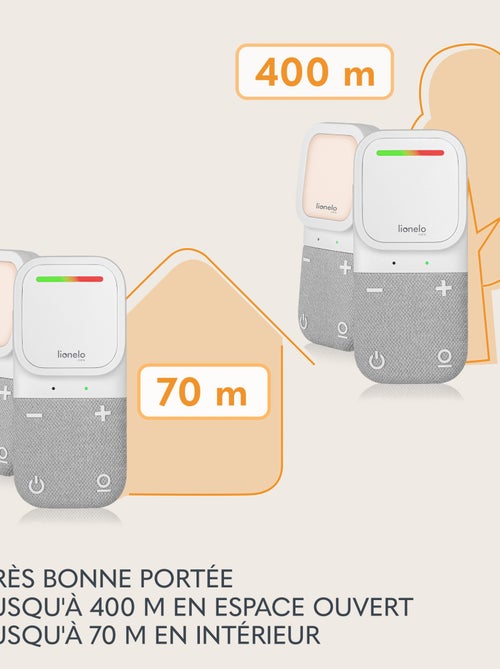 Babyphone audio LIONELO Babyline 2.2 - Communication bidirectionnelle - 12h sans fil - Kiabi
