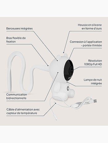 Babyphone vidéo lionelo babyline 2.0 - wifi - audio bidirectionnel - vision nocturne - berceuses