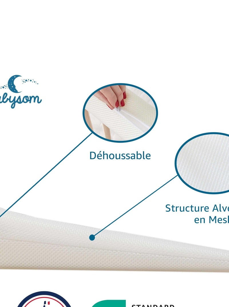 Babysom - Plan incliné Ventilé | 60x35 cm | Inclinateur 10° | Fabrication française Blanc - Kiabi