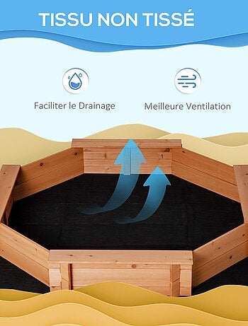 Bac à sable bois octogonal avec bâches