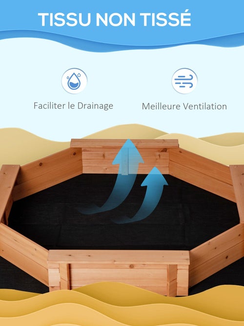 Bac à sable bois octogonal avec bâches sapin - Kiabi