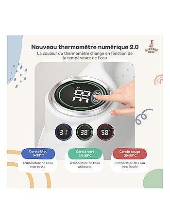 Baignoire bébé pliable - Thermomètre et coussin inclus | SUPERBE BEBE