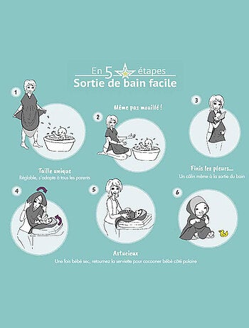 Bain cocoon, serviette tablier nouvelle version
