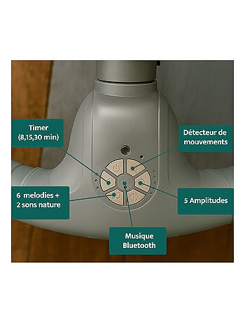 Balancelle bébé /transat électrique connécté Alphaavec capote + moustiquaire