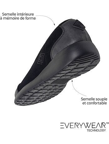 Ballerines isotoner