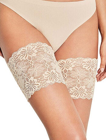 Bandes élastiques anti-frottement cuisses