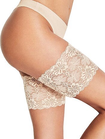 Bandes élastiques anti-frottement cuisses