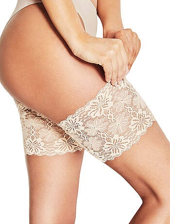 Bandes élastiques anti-frottement cuisses