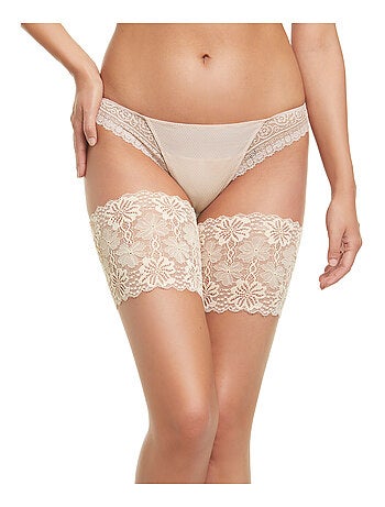 Bandes élastiques anti-frottement cuisses