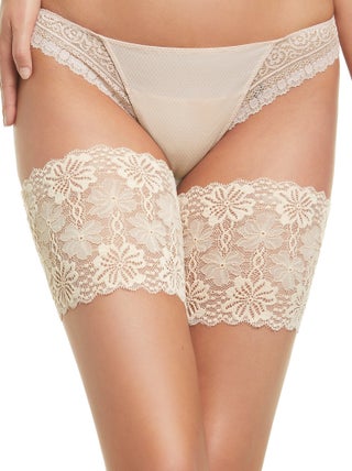 Bandes élastiques anti-frottement cuisses