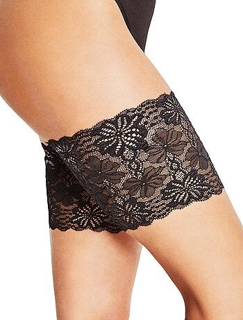 Bandes élastiques anti-frottement cuisses