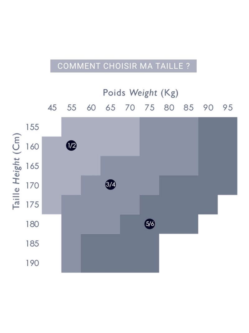 Bas autofixants 20 deniers Piore - RougeGorge Lingerie Noir - Kiabi