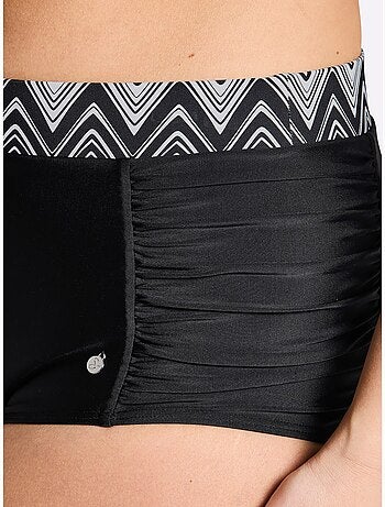 Bas De Maillot De Bain - Taille Standard - Sheego