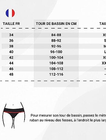 Bas de maillot de bain menstruel - Flux Plus