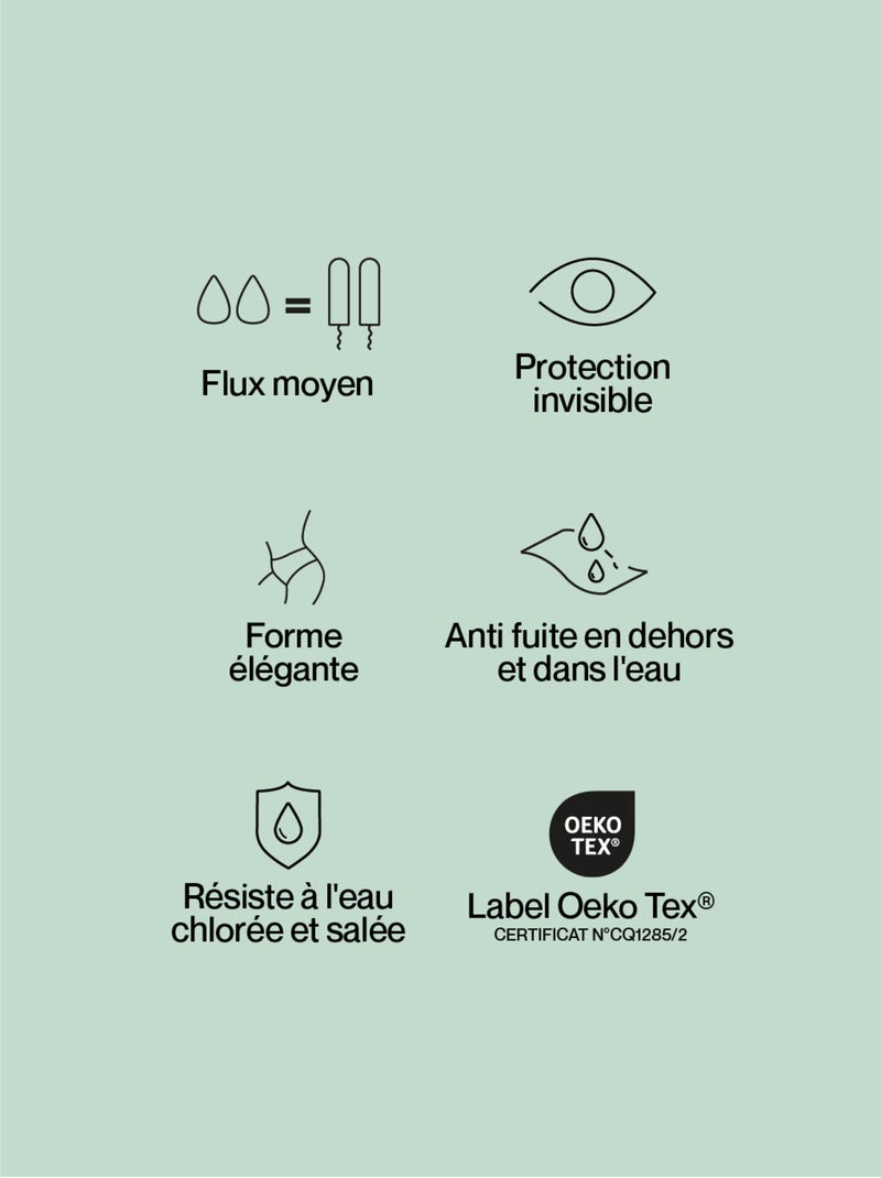Bas de maillot de bain menstruel à nœuds - Culotte Femme - SMOON Kaki - Kiabi