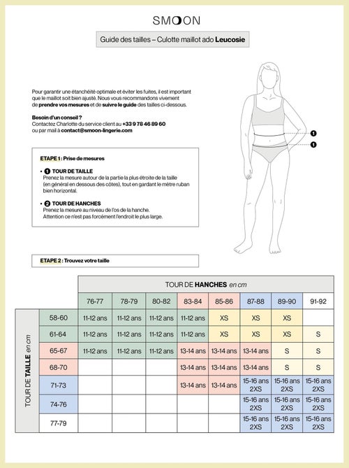 Bas de maillot de bain menstruel à nœuds étanche - Culotte Ado - Flux moyen - Kiabi