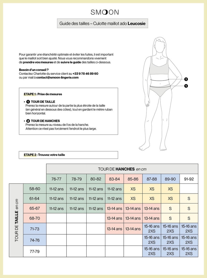 Bas de maillot de bain menstruel à nœuds étanche - Culotte Ado - Flux moyen Vert - Kiabi