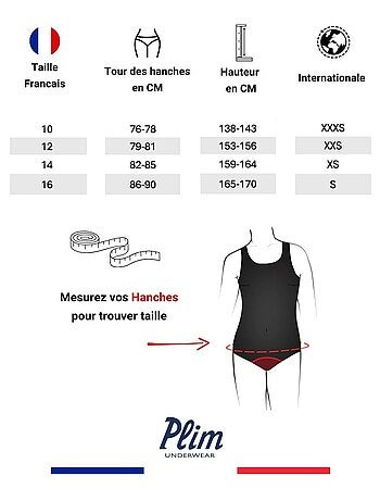 Bas de maillot de bain menstruel ado - Flux Medium