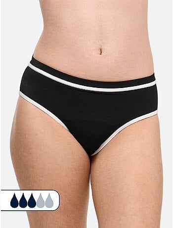 Bas de Maillot de bain Menstruel Adolescente - Flux Moyen - Ava - SORIO
