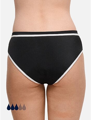 Bas de Maillot de bain Menstruel Adolescente - Flux Moyen - Ava - SORIO