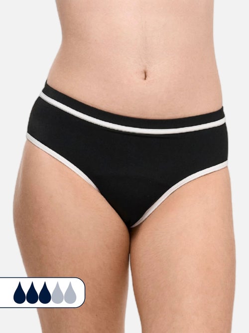 Bas de Maillot de bain Menstruel Adolescente - Flux Moyen - Ava - SORIO - Kiabi