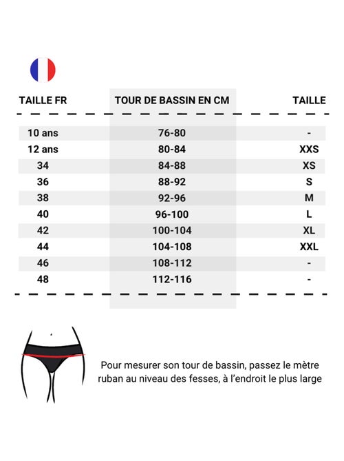 Bas de maillot de bain Taille Haute - Flux Plus - Kiabi