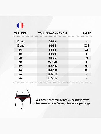 Bas de maillot menstruel - Flux Medium