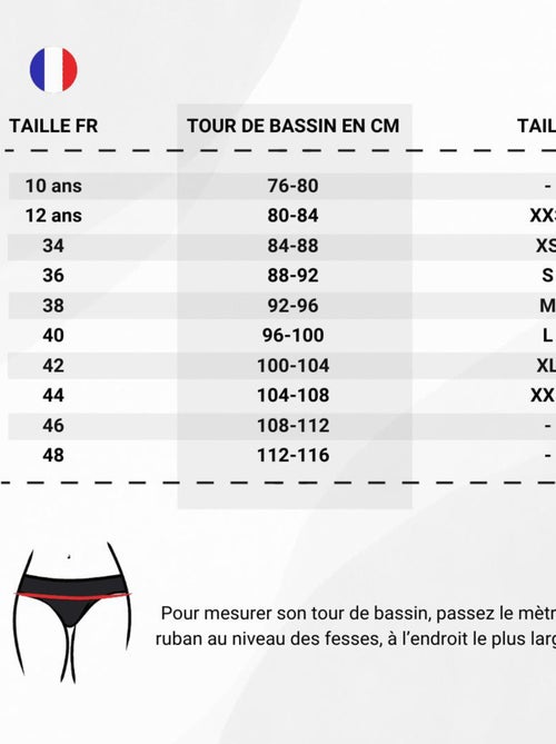 Bas de maillot menstruel - Flux Medium - Kiabi