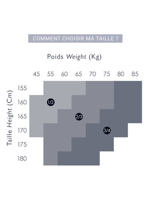 Bas porte-jarretelles 20 deniers Piore - RougeGorge Lingerie - Kiabi