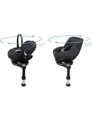 Base isofix pour siège auto familyfix 360 pro
