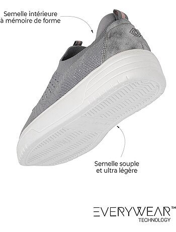 Baskets confortable, résistante, semelle à mémoire forme et facile à enfiler