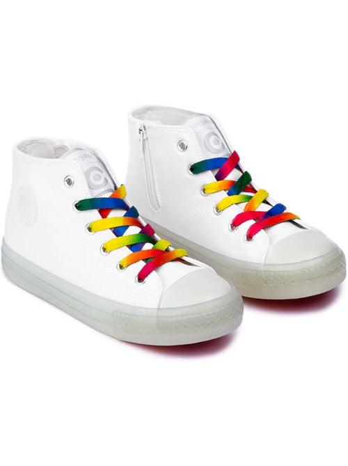 Baskets conguitos - Kiabi Baskets conguitos - Kiabi