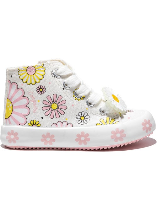 Baskets conguitos - Kiabi