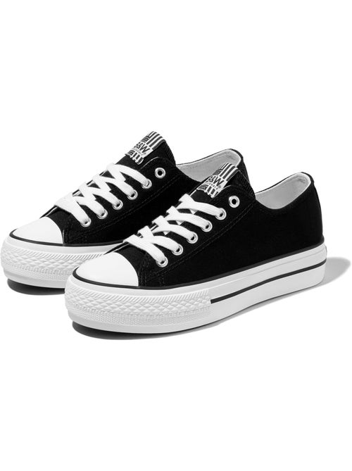 Baskets Conguitos - Kiabi