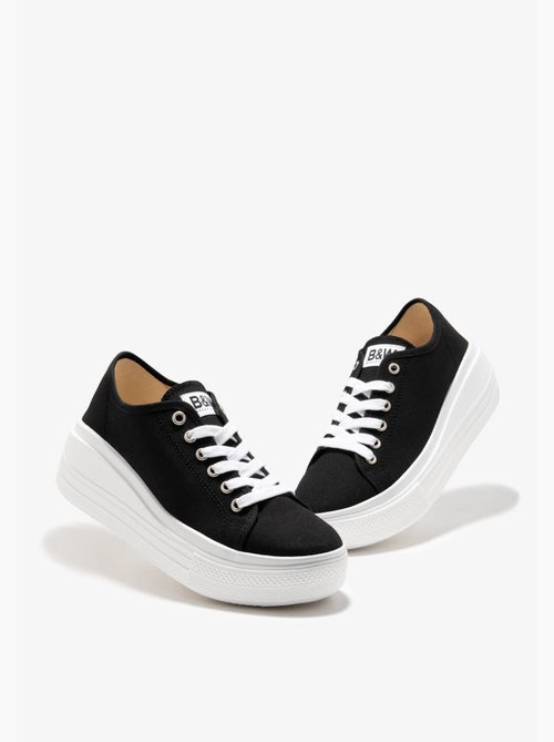 Baskets conguitos - Kiabi Baskets conguitos - Kiabi