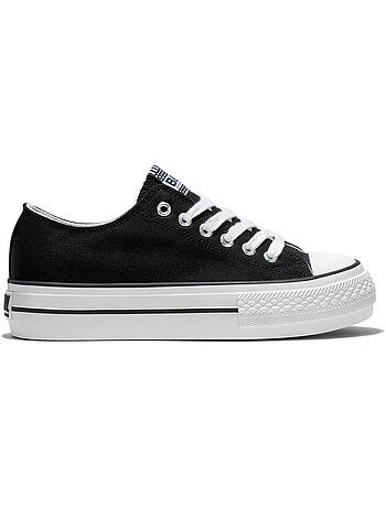 Baskets conguitos