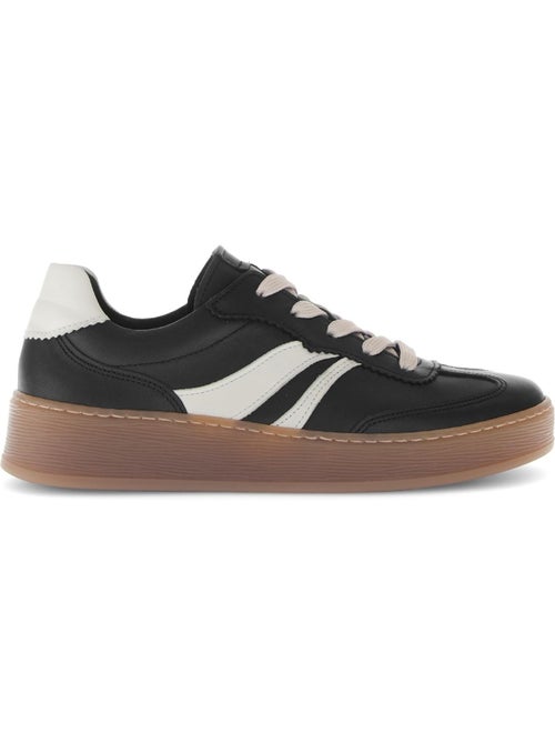 Baskets  en cuir lisse - Kiabi