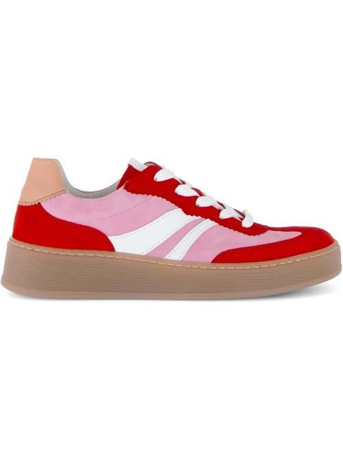 Baskets  et  en Nubuck - Kiabi