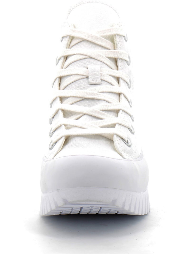 Baskets Homme Converse Blanc - Kiabi