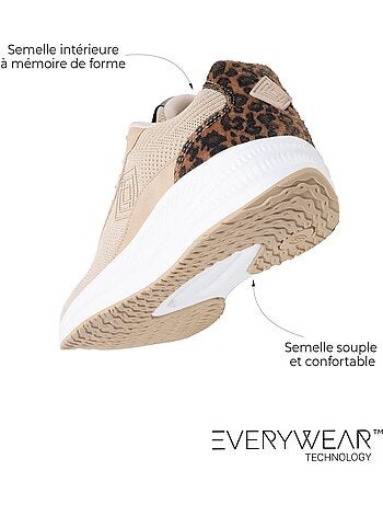 Baskets isotoner