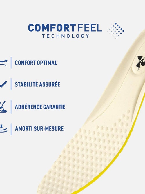 Baskets Le Coq Sportif Astra 2 - Kiabi