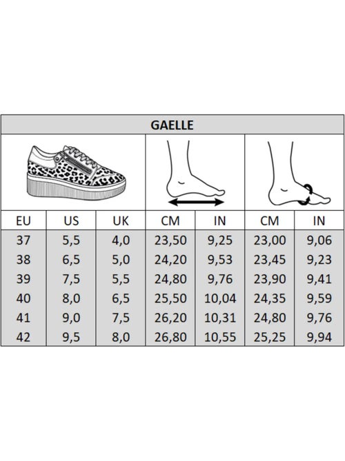 Baskets pieds larges H - Modèle Gaelle - Kiabi