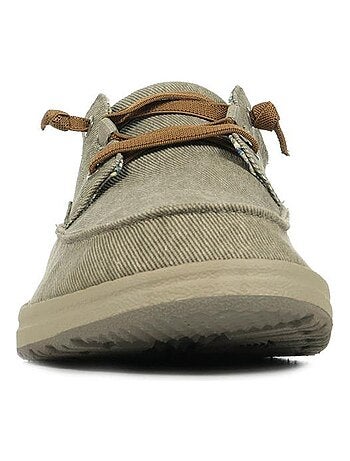 Baskets skechers melson planon